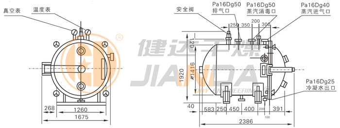 圓形靜態真空干燥機結構示意圖 圓形靜態真空干燥機結構示意圖