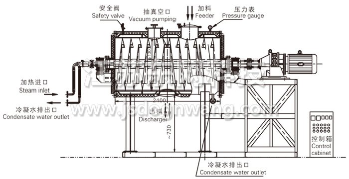 真空耙式干燥機結構示意圖 真空耙式干燥機結構示意圖