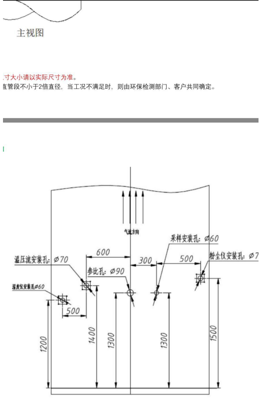 小屋以及爬梯的建造標準—關(guān)于煙囪的那些事